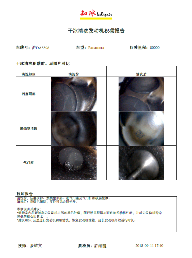 干冰清洗技术在汽车行业的应用